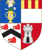 (STUDY GROUP) University of Aberdeen International Study Centre logo